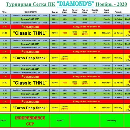 Расписание Diamond’s Poker Club. Ноябрь
