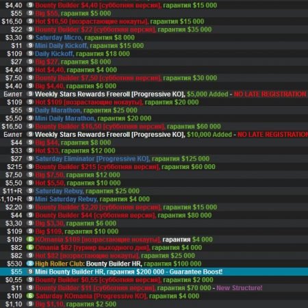 Правила отмены турниров на PokerStars