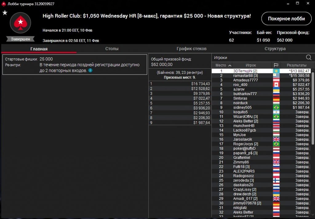 3DTemujiN pokerstars