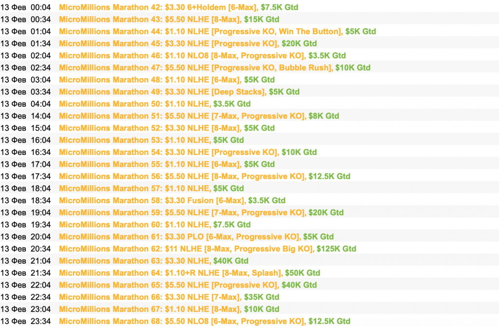 MicroMillions Marathon Расписание