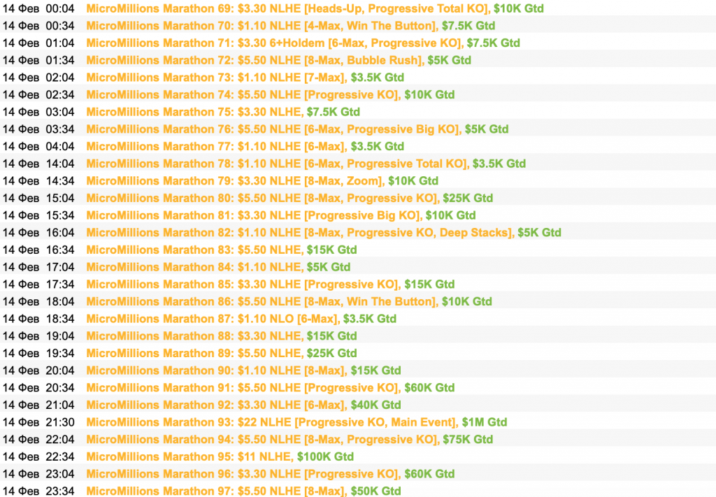MicroMillions Marathon Расписание