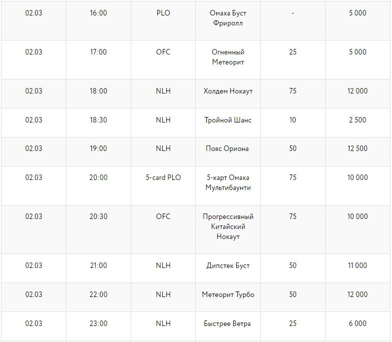 Мини-серия на Покердоме - расписание
