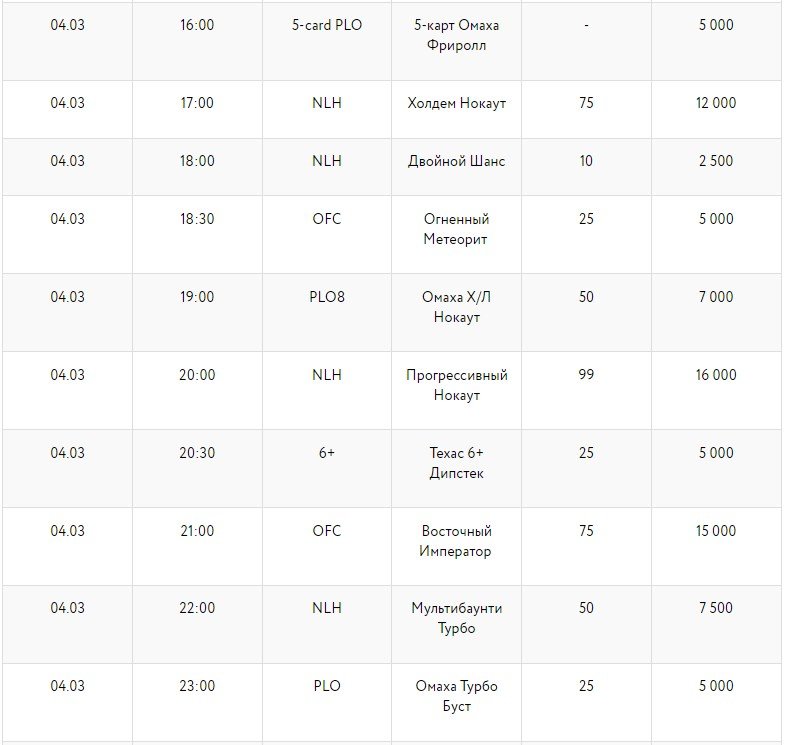 Мини-серия на Покердоме - расписание