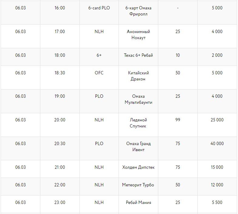 Мини-серия на Покердоме - расписание