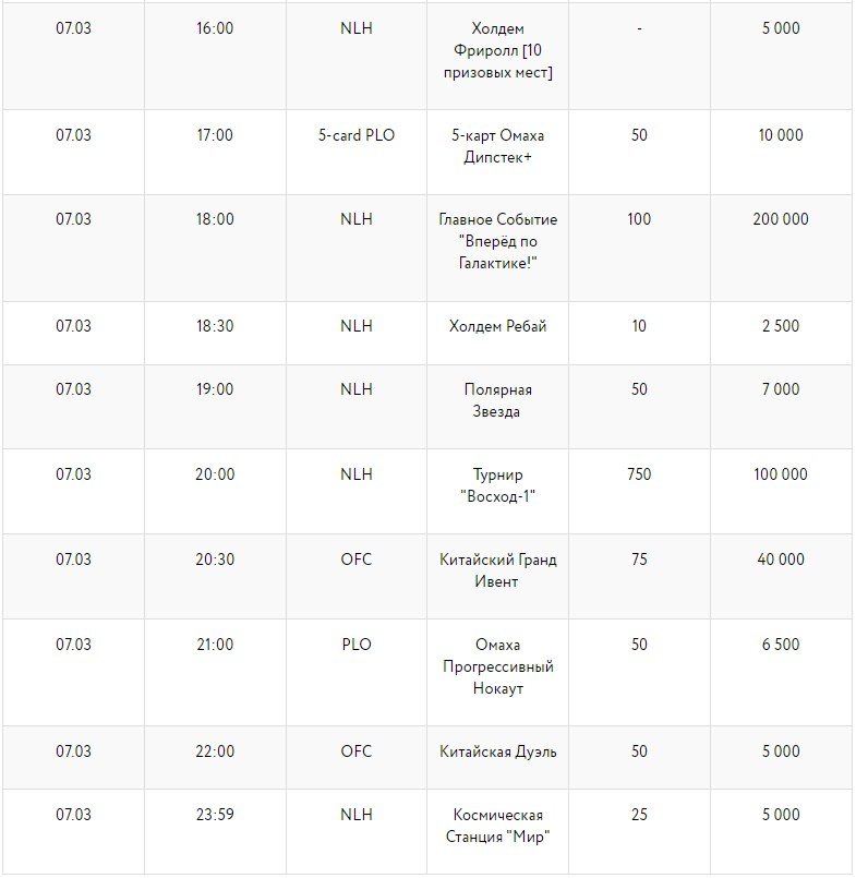 Мини-серия на Покердоме - расписание