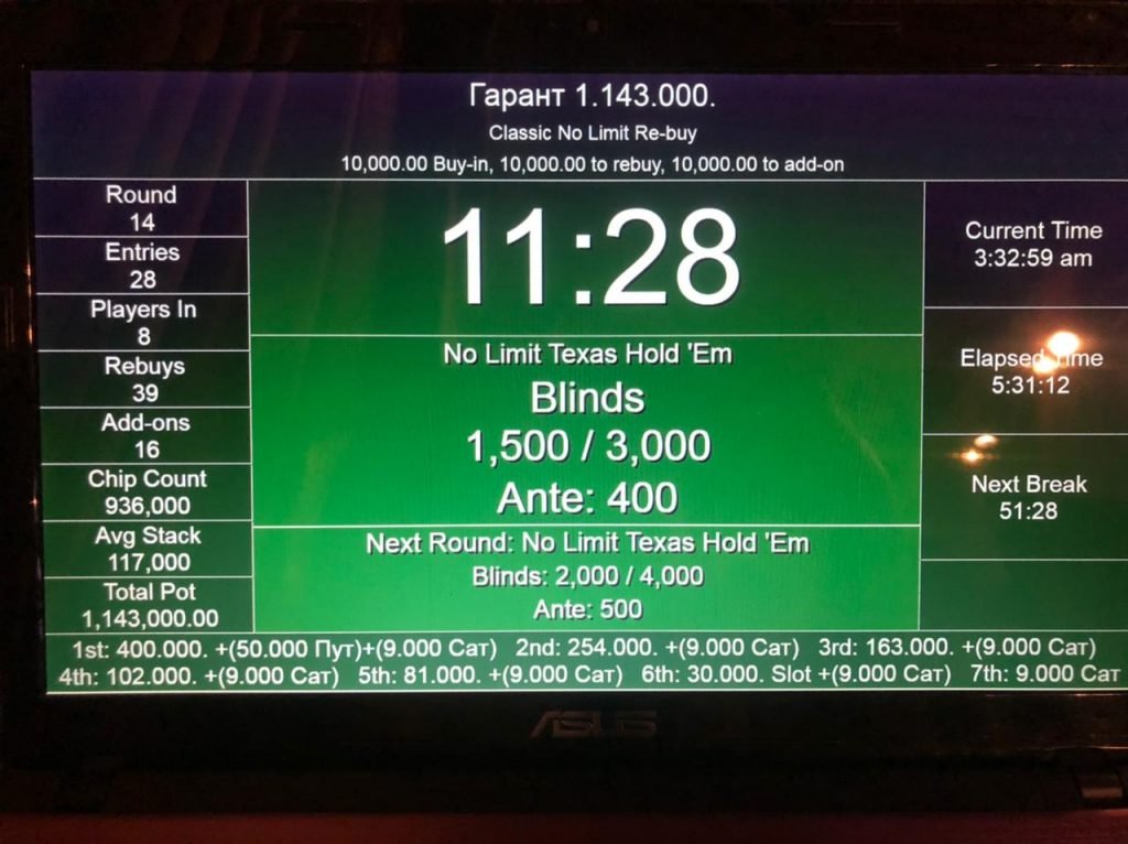 Покер в Казахстане