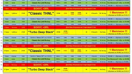 Турнирная сетка ПК «Diamond’s» на февраль