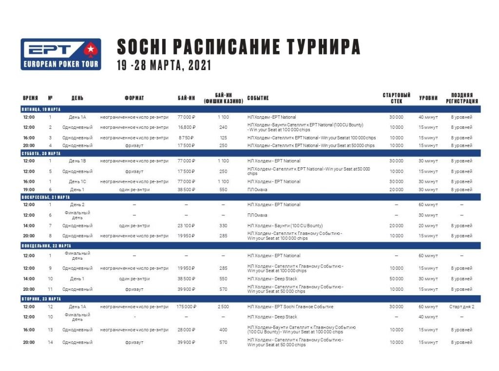 ЕРТ Сочи расписание