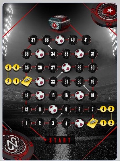 Неймар и Покерстарс