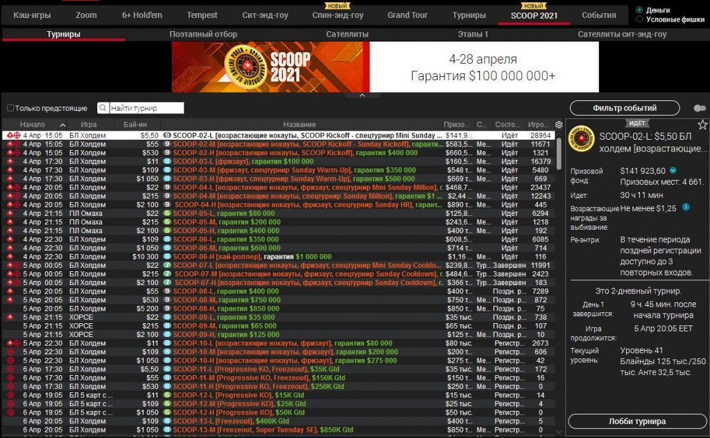 Расписание SCOOP 2021