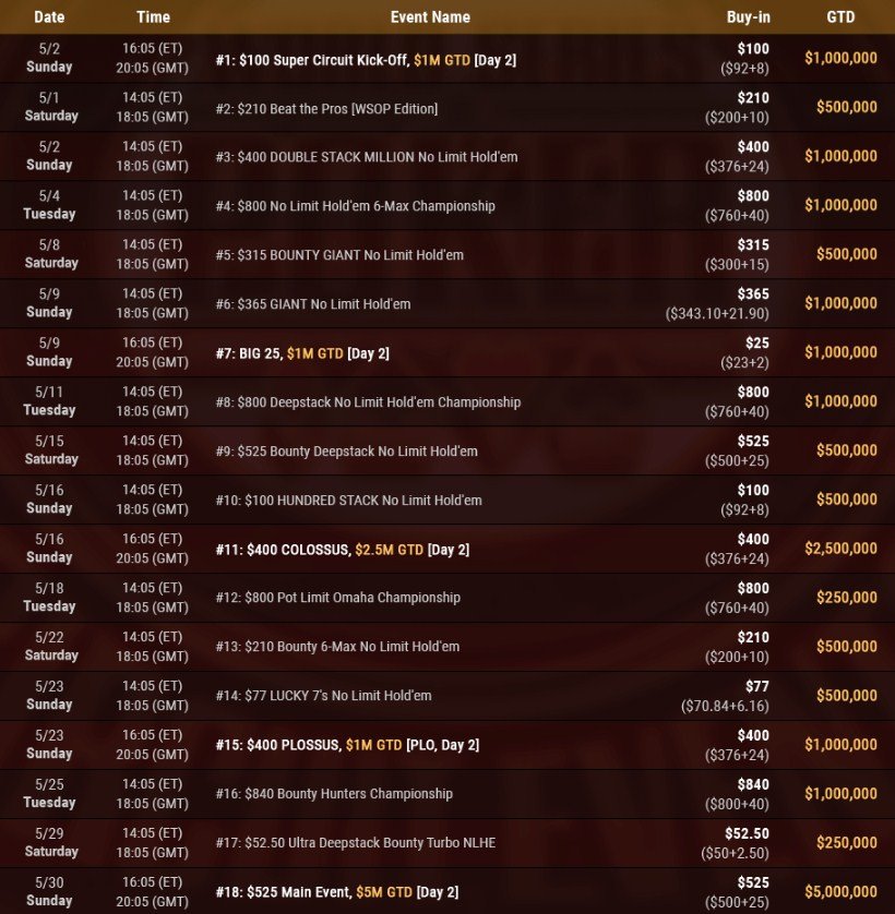 WSOP Super Circuit Online расписание