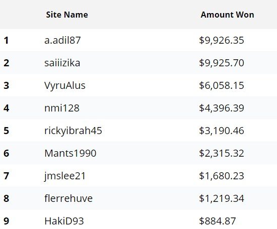 a.adil87 pokerstars