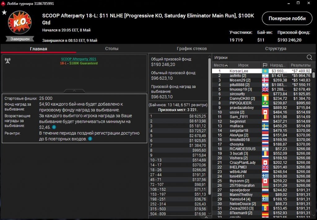 Korsar.Lee PokerStars