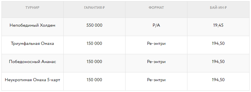 Праздничные турниры в честь Дня Победы расписание
