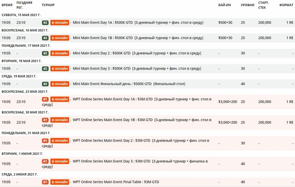 WPT Online Series расписание
