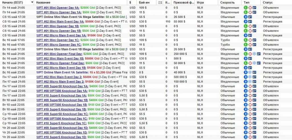 WPT Online Series расписание (2)