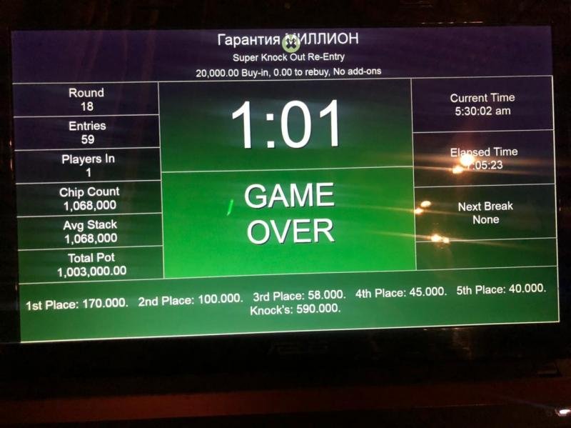 Покер турниры в Казахстане