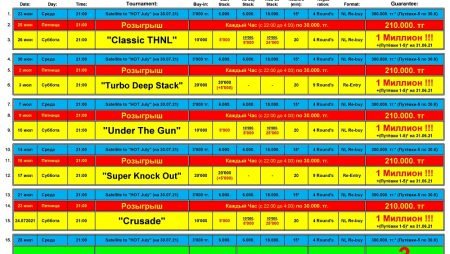 Турнирное расписание ПК “Diamond’s”. Июль