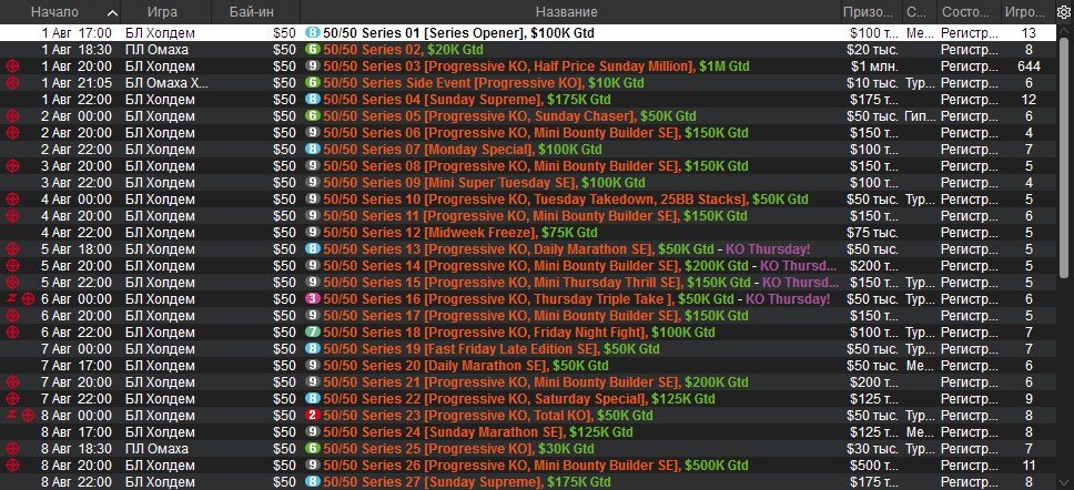 $50 на $50 WCOOP расписание