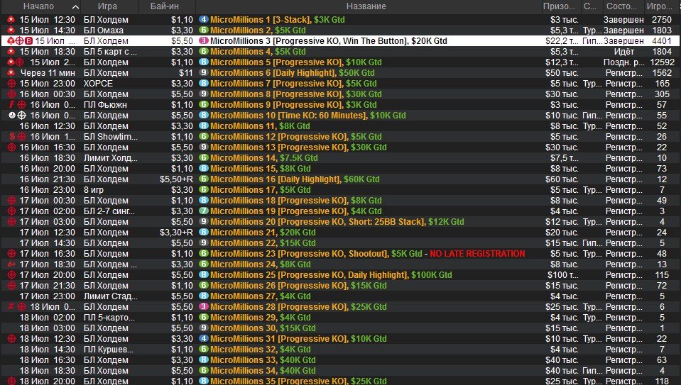 Расписание MicroMillions 2021