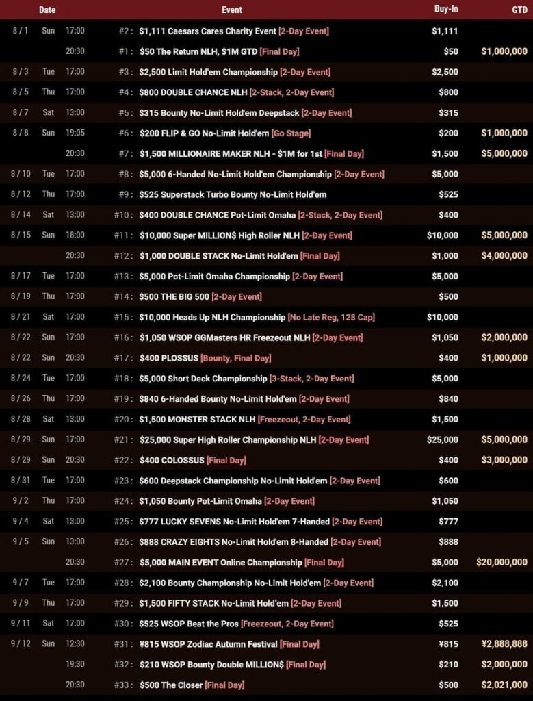 WSOP Online 2021 Schedule