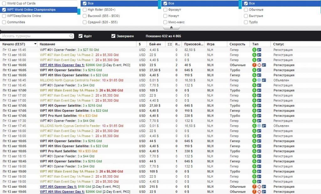 WPT World Online Championships расписание