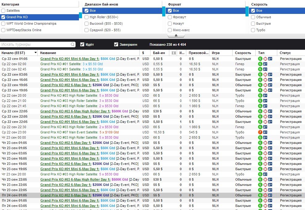 Grand Prix KO Online