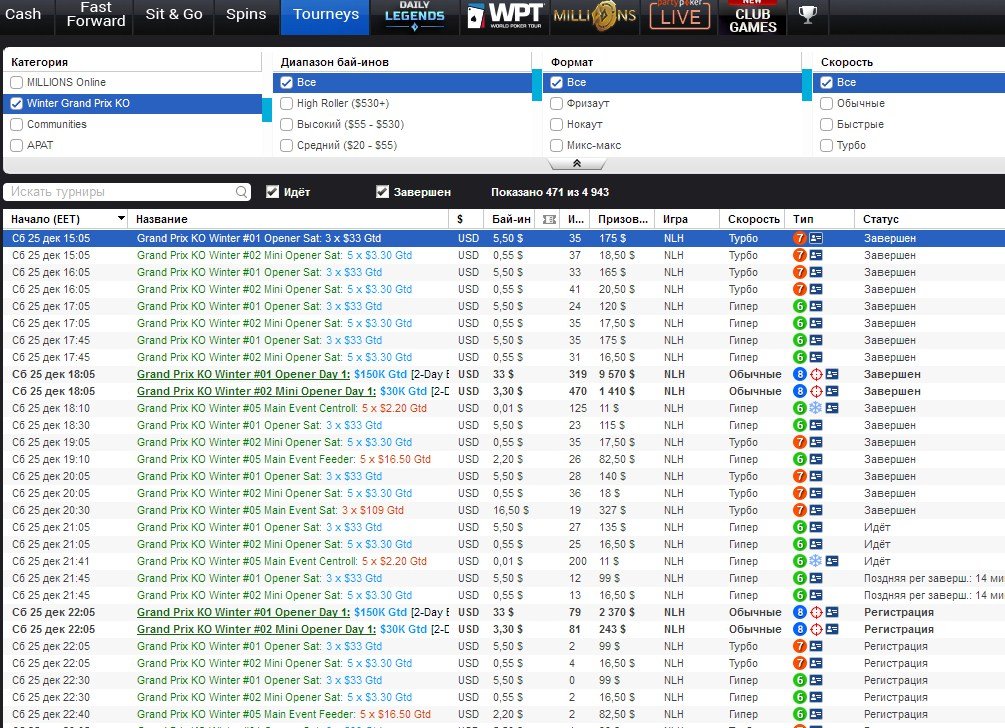 Grand Prix KO Winter Edition