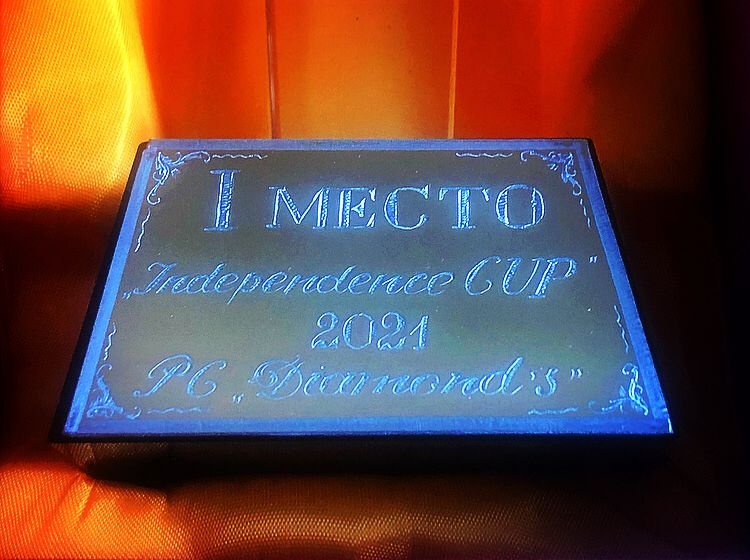 Турнир «Independence CUP 2021»