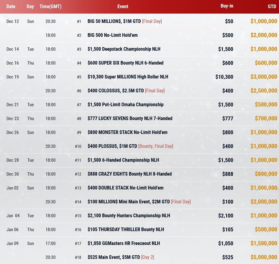 wsop winter circuit расписание
