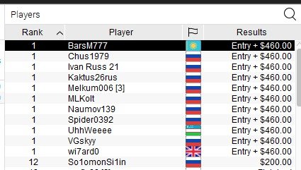 “BarsM777” выиграл пакет EPT Sochi