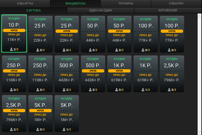 Покердом Hyper Виндфолл