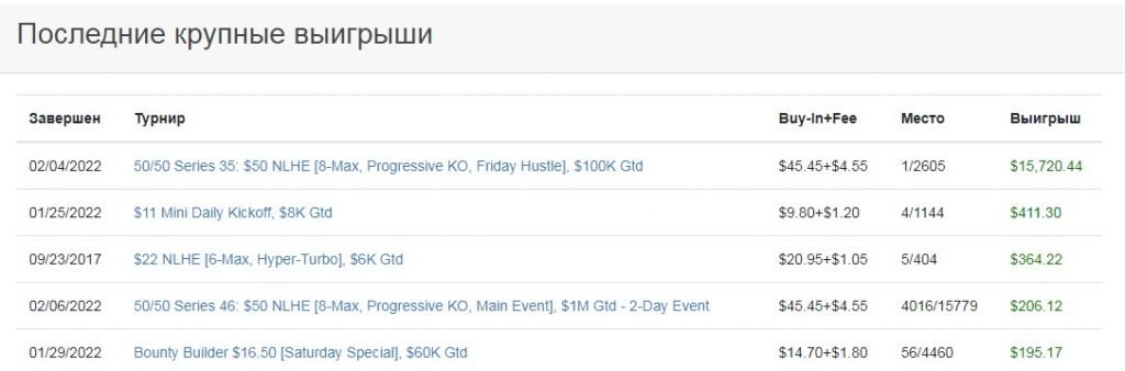 1 See You 0 pokerstars