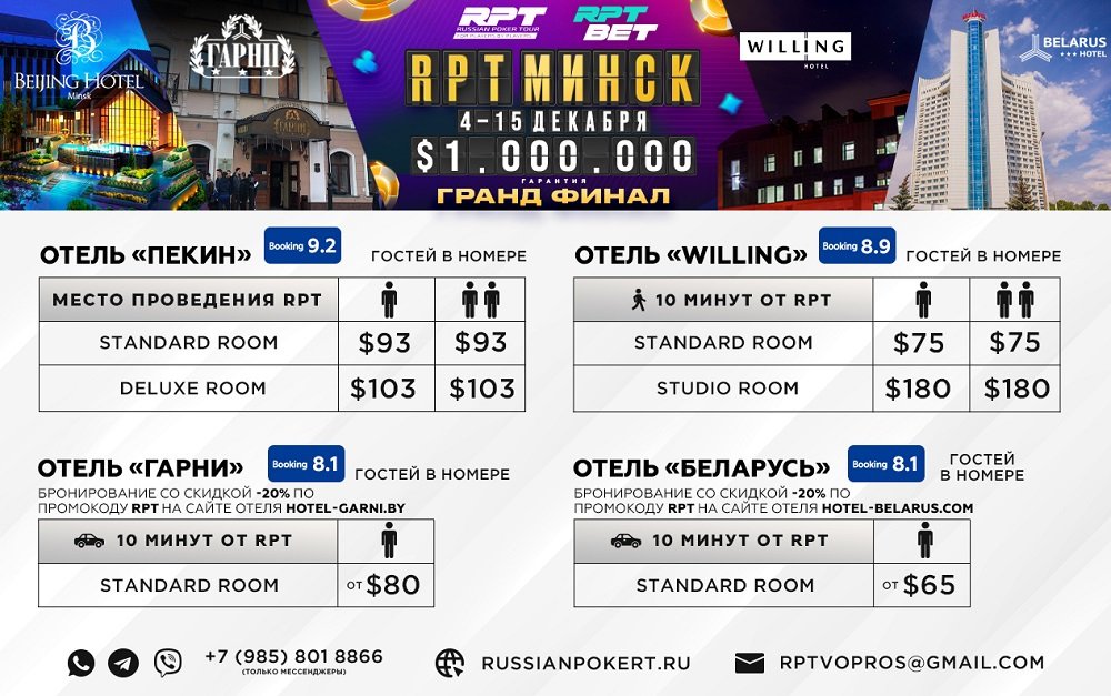 Гранд Финал RPT в Минске: где остановиться